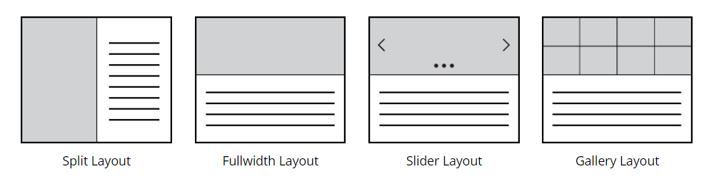 Examen du thème Ultra WordPress Pages uniques