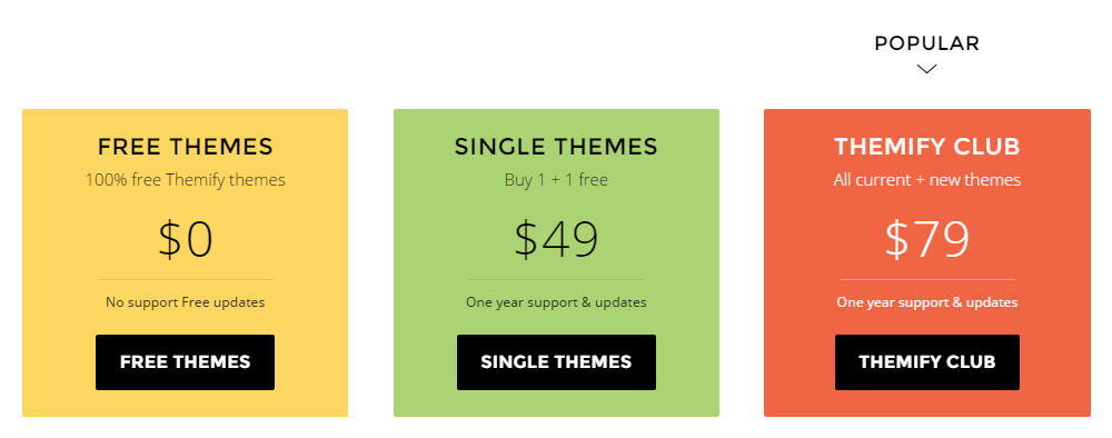 Plans de révision de thème Ultra WordPress