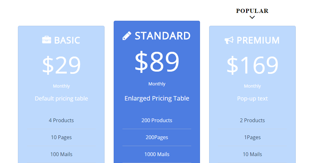 Prix ​​du module complémentaire de révision de thème Ultra WordPress