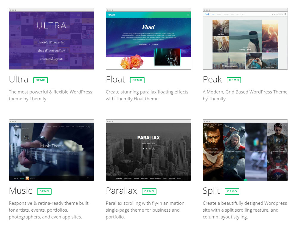Examen du thème Ultra WordPress Thèmes Themify