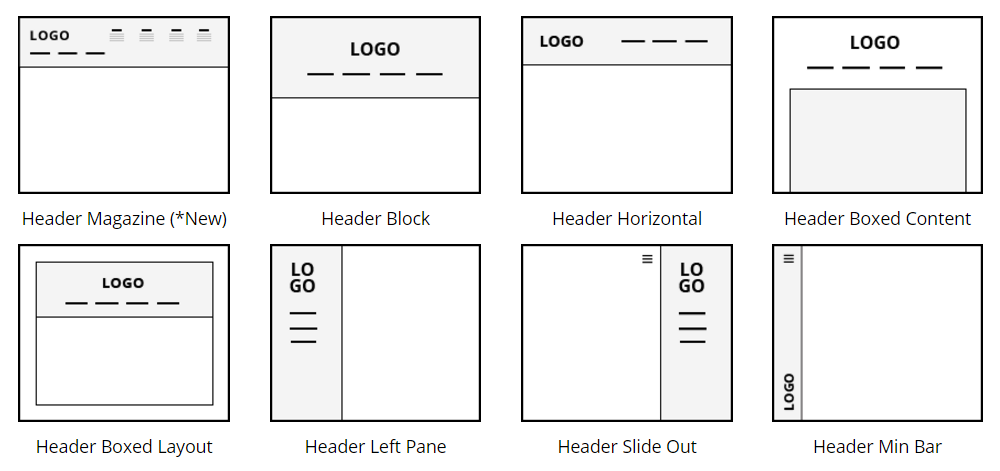 En-têtes de révision de thème Ultra WordPress