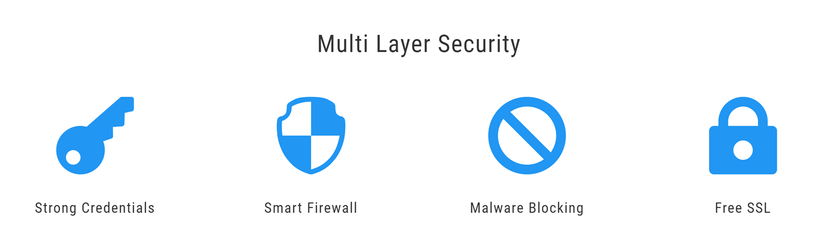 Nestifier la sécurité