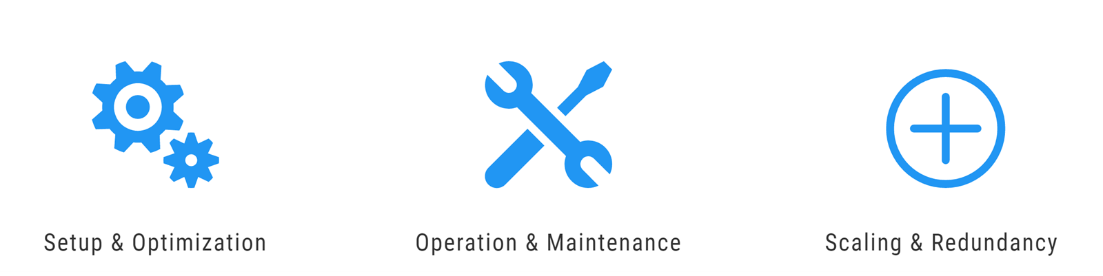 Gestion de site Web Nestify