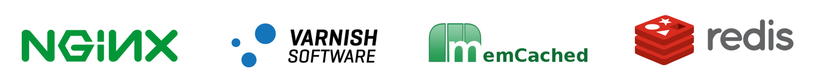 Nestifier la mise en cache