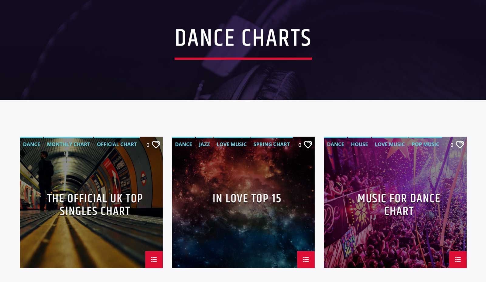 Onair2ダンスチャート