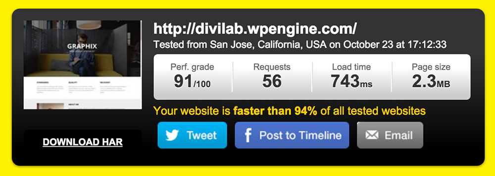 wpengine-performance-test-kalifornien