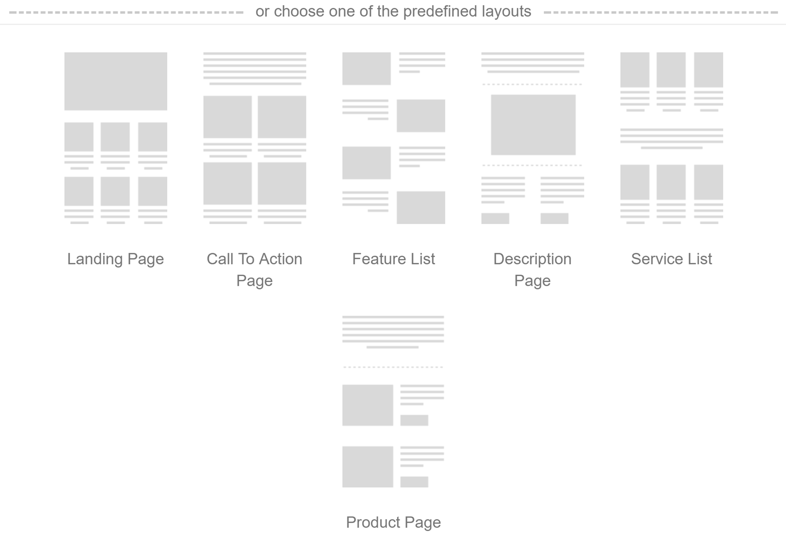 MotoPressコンテンツエディタのレイアウト