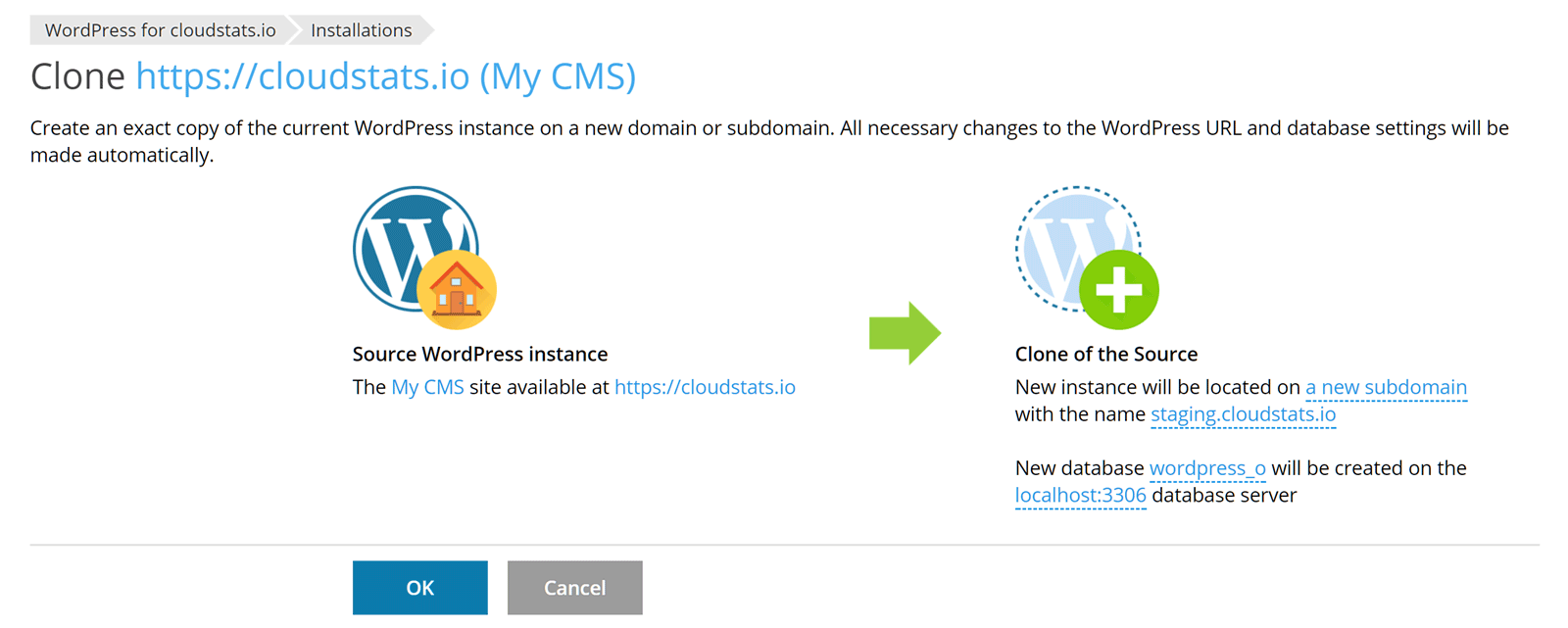 Tool zum Klonen von Websites