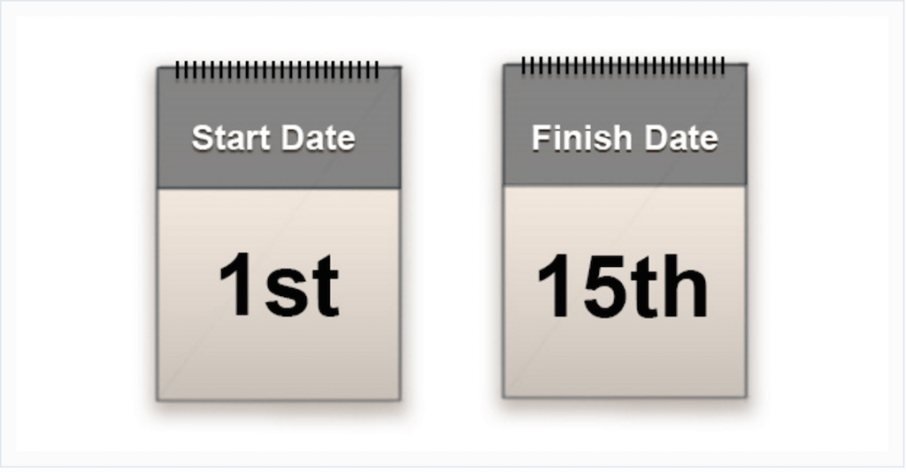 Cum să pictezi mai repede în Adobe Photoshop
