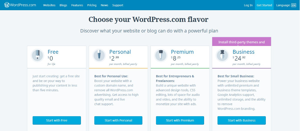 무료 WordPress 호스팅 WordPress.com