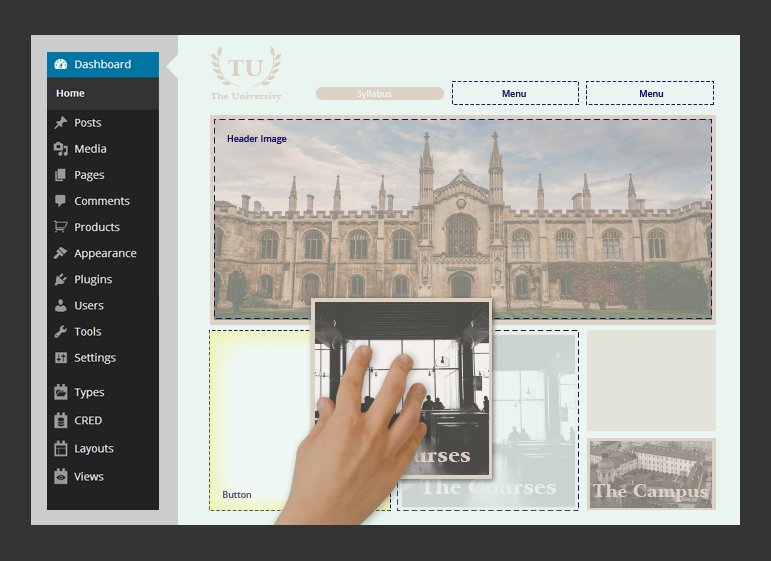 Układy recenzji zestawu narzędzi