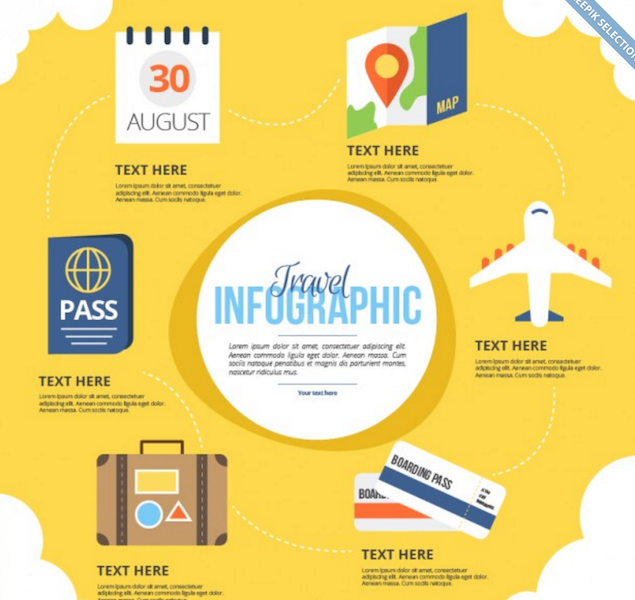 손으로 그린 여행 Infographic 요소