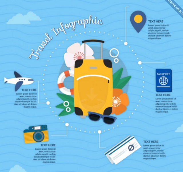 여행 요소와 손으로 그린 수하물