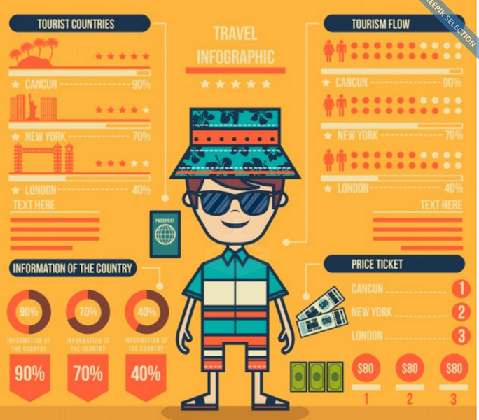 휴가에 소년과 인포 그래픽 여행