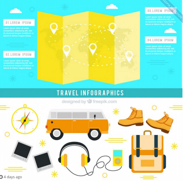 인포그래픽을 위한 필수 여행 액세서리