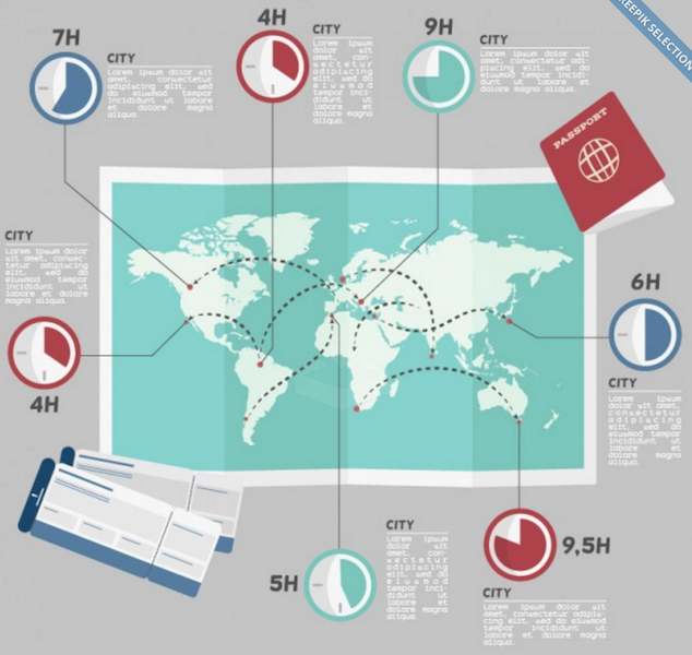 여행 요소와 손으로 그린 지도