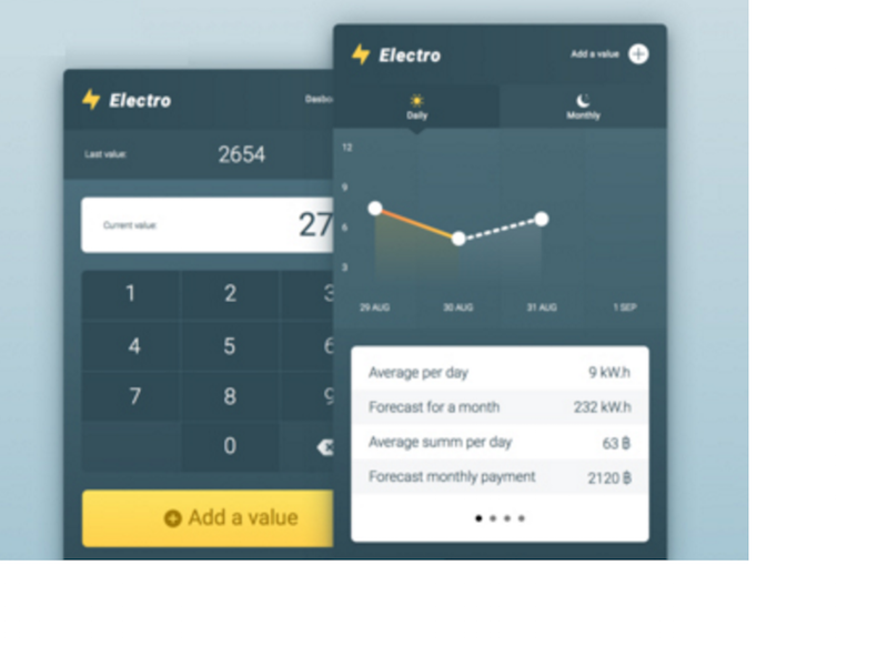 แอพไฟฟ้า