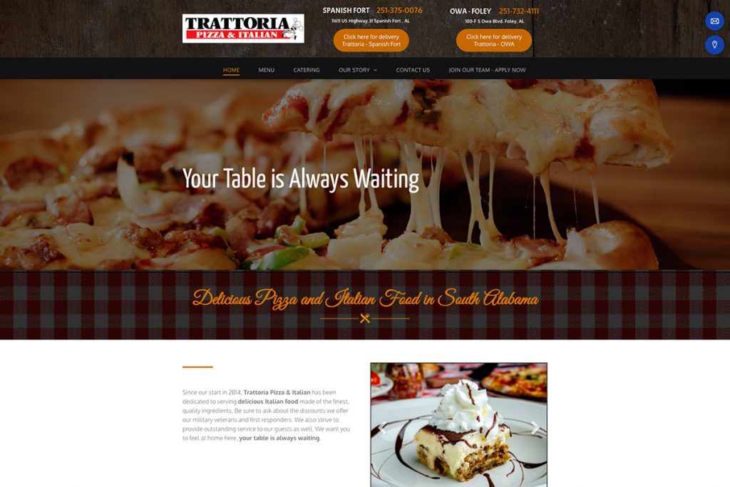 Trattoria Pizza e italiano