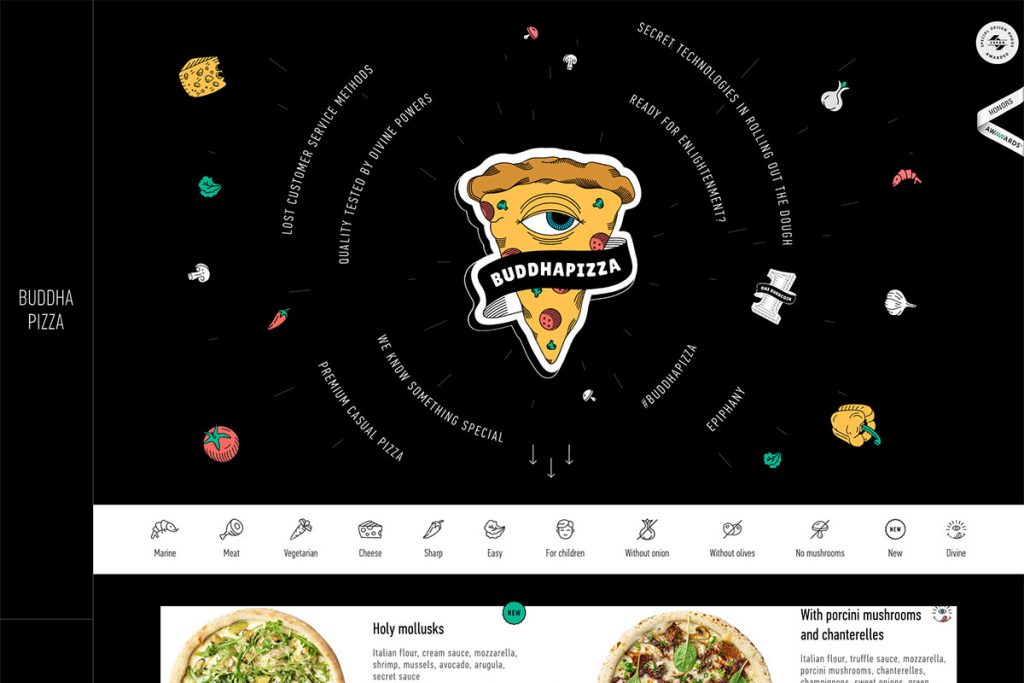 Pizza de Buda