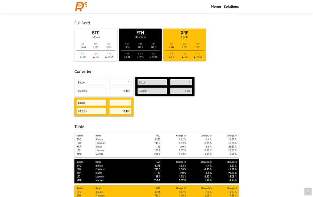 วิดเจ็ตเหรียญเสมือนสำหรับผู้แต่งภาพ wordpress
