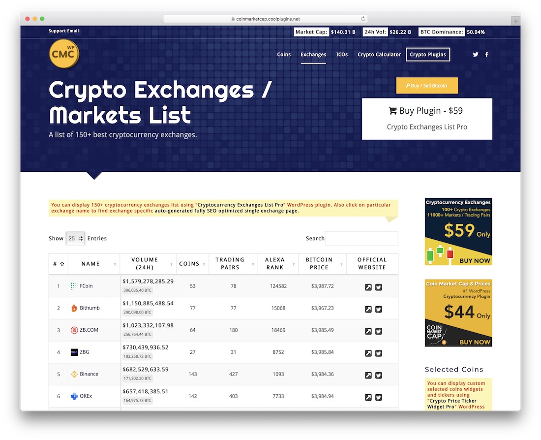 รายการแลกเปลี่ยน cryptocurrency ปลั๊กอิน wordpress โปร