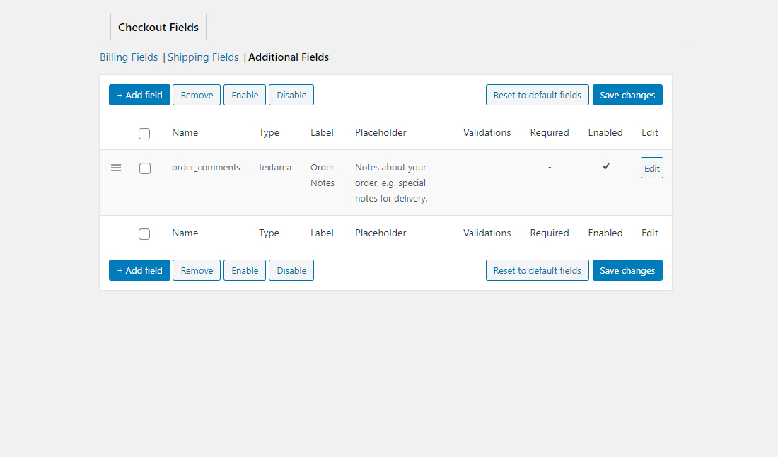 Complementos organizados del editor de WordPress