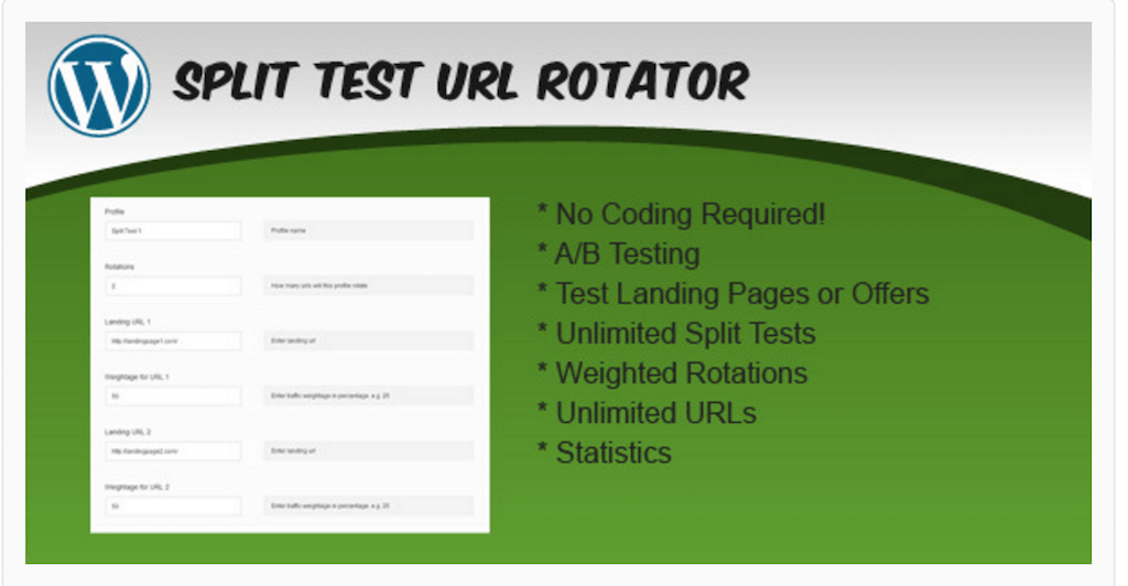 Wtyczka Split Test URL Rotator dla WordPress