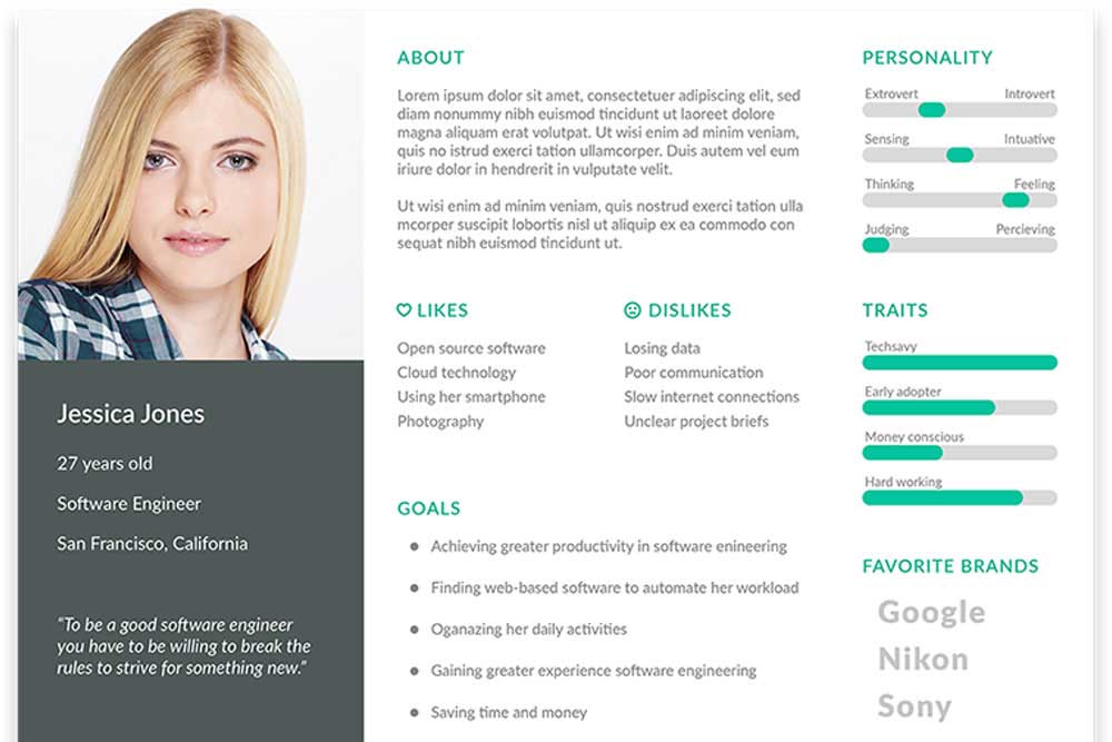 modèle de persona d'utilisateur