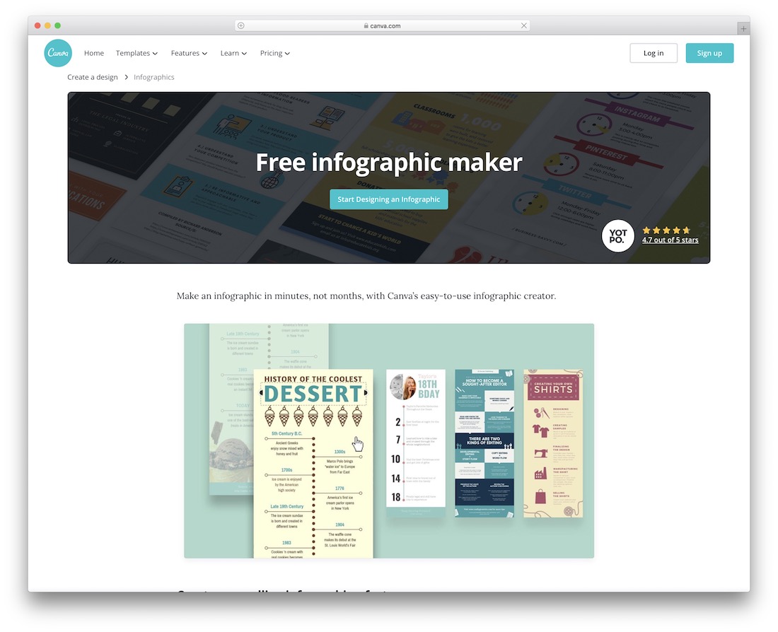 أداة canva لإنشاء الرسوم البيانية