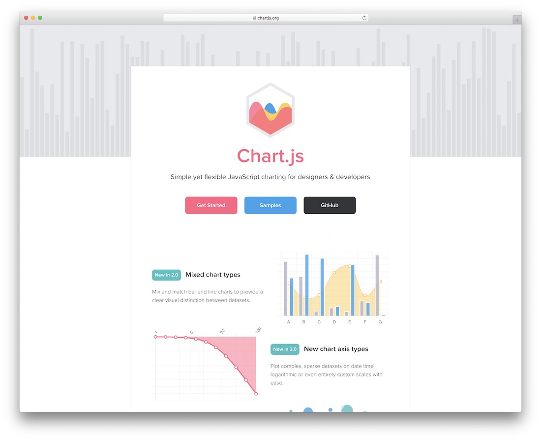 chartjs javascript grafici