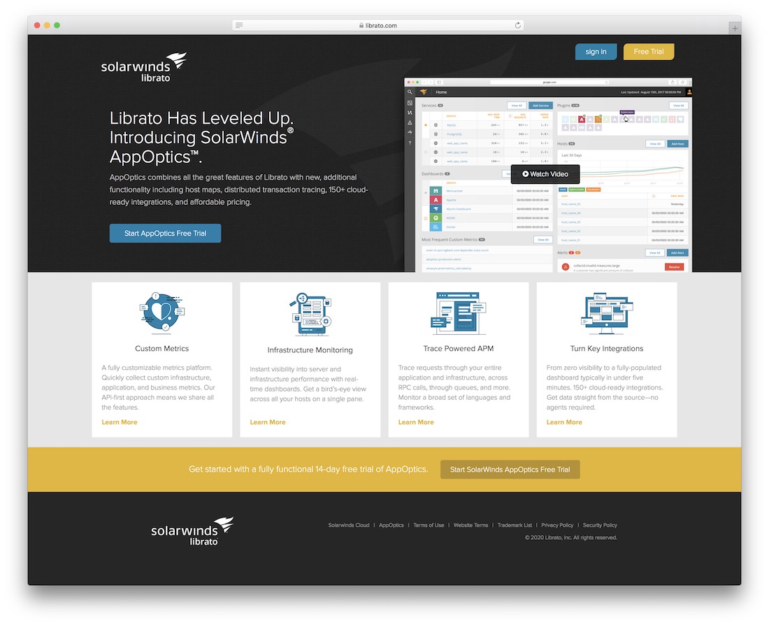 инструмент мониторинга librato