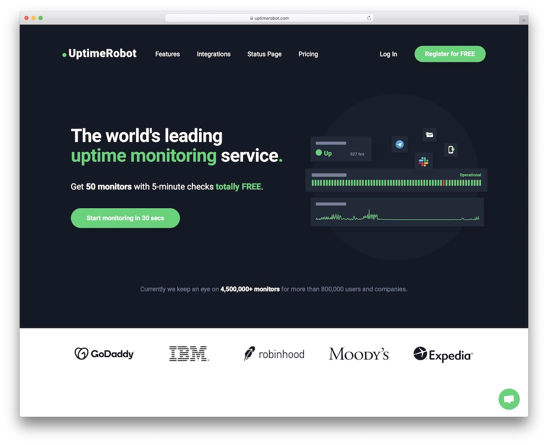 инструмент для мониторинга работоспособности роботов