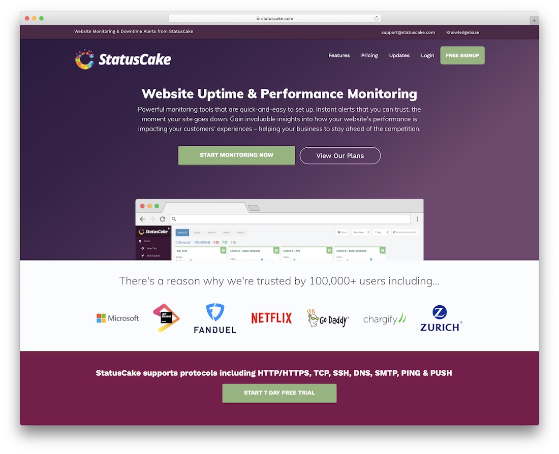 statuscake uptime и мониторинг производительности