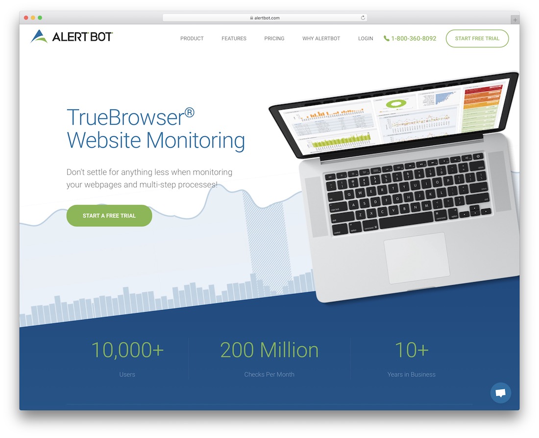 инструмент мониторинга alertbot