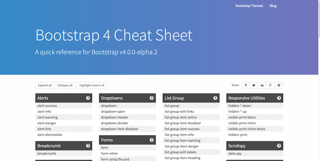 Bootstrap 4 Spickzettel