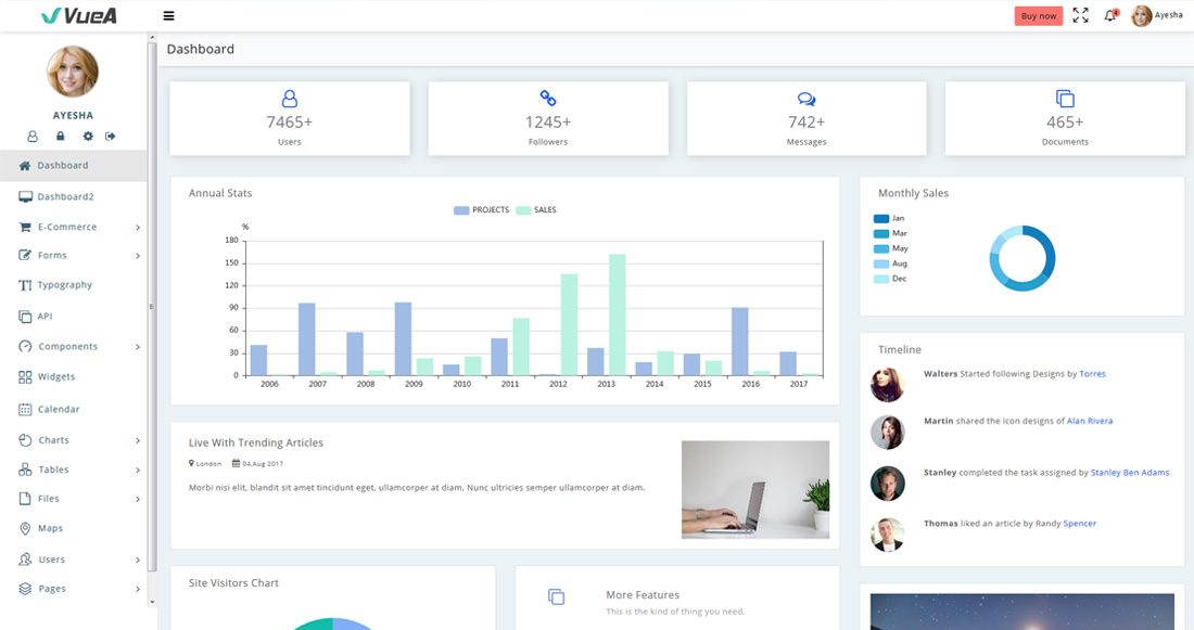 vue-js-bootstrap-forum-template