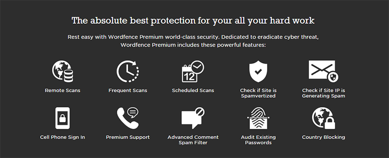 WordFencePremiumFeatures