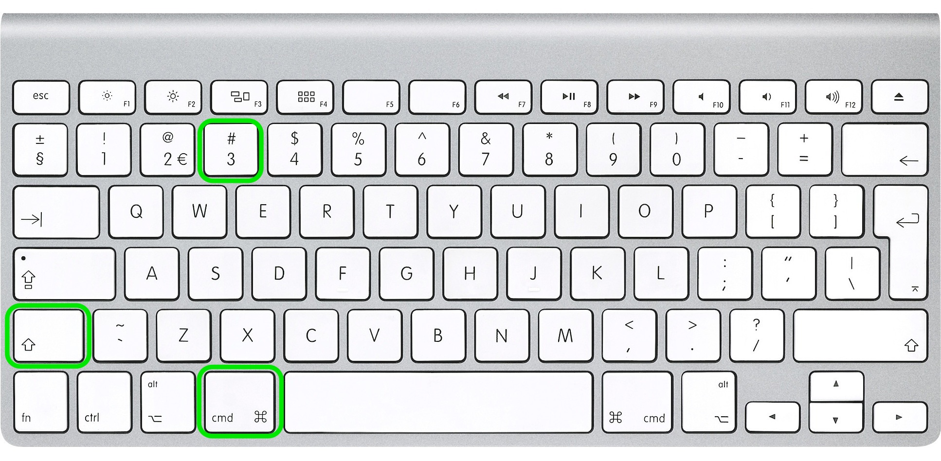 Comandă ⌘ + Shift + 3