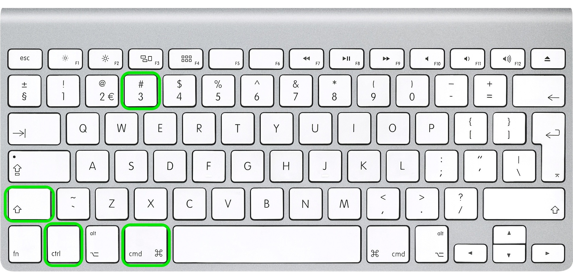 Comandă ⌘ + Control + Shift + 3 - Capturați captura de ecran și salvați-o în clipboard