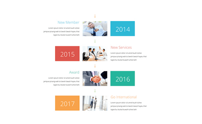 Powerpoint gratuit