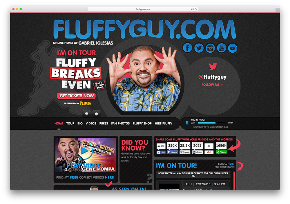 situs-selebriti-selebriti-online-dengan-wordpress