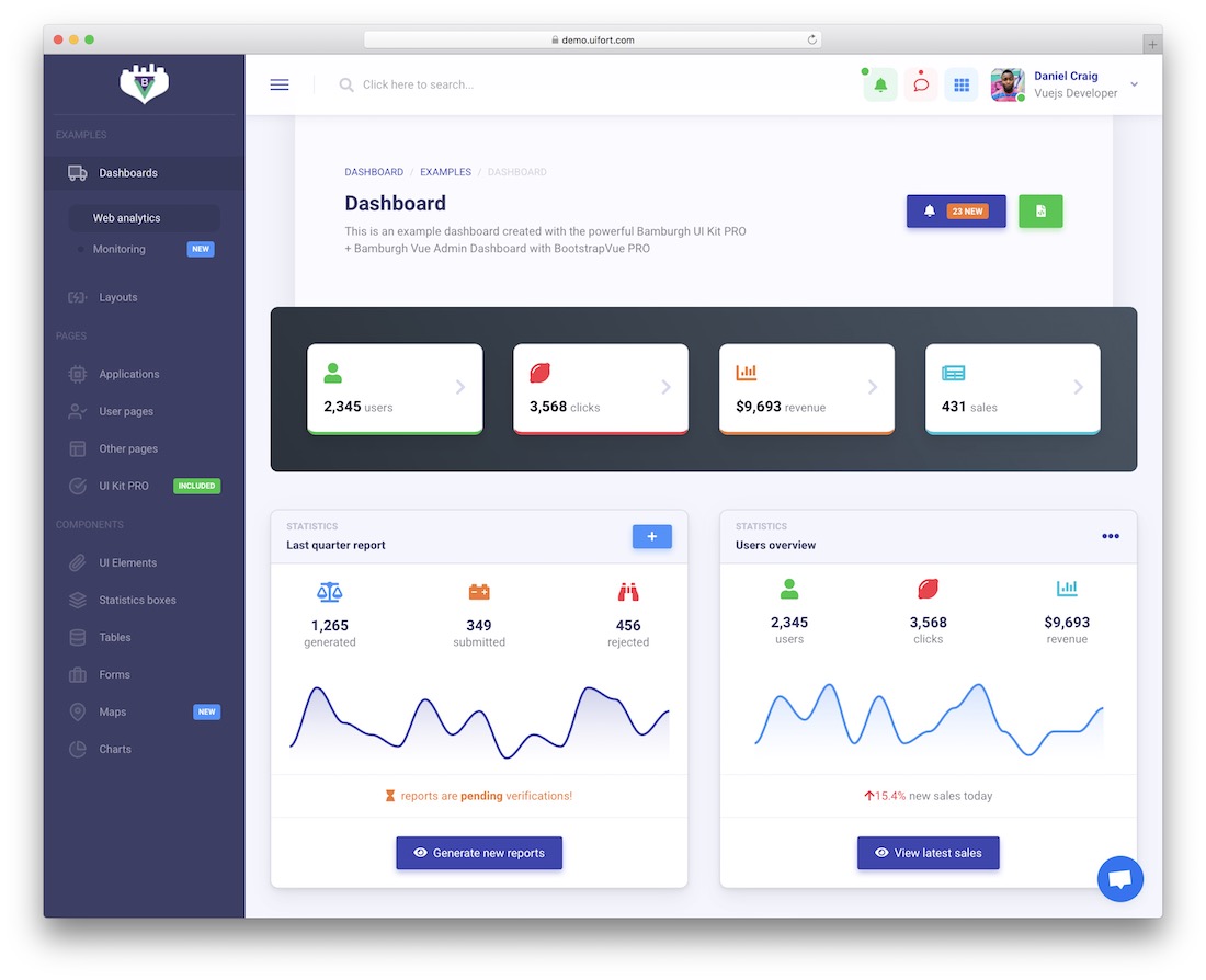 plantilla de administración de bamburgh vuetify