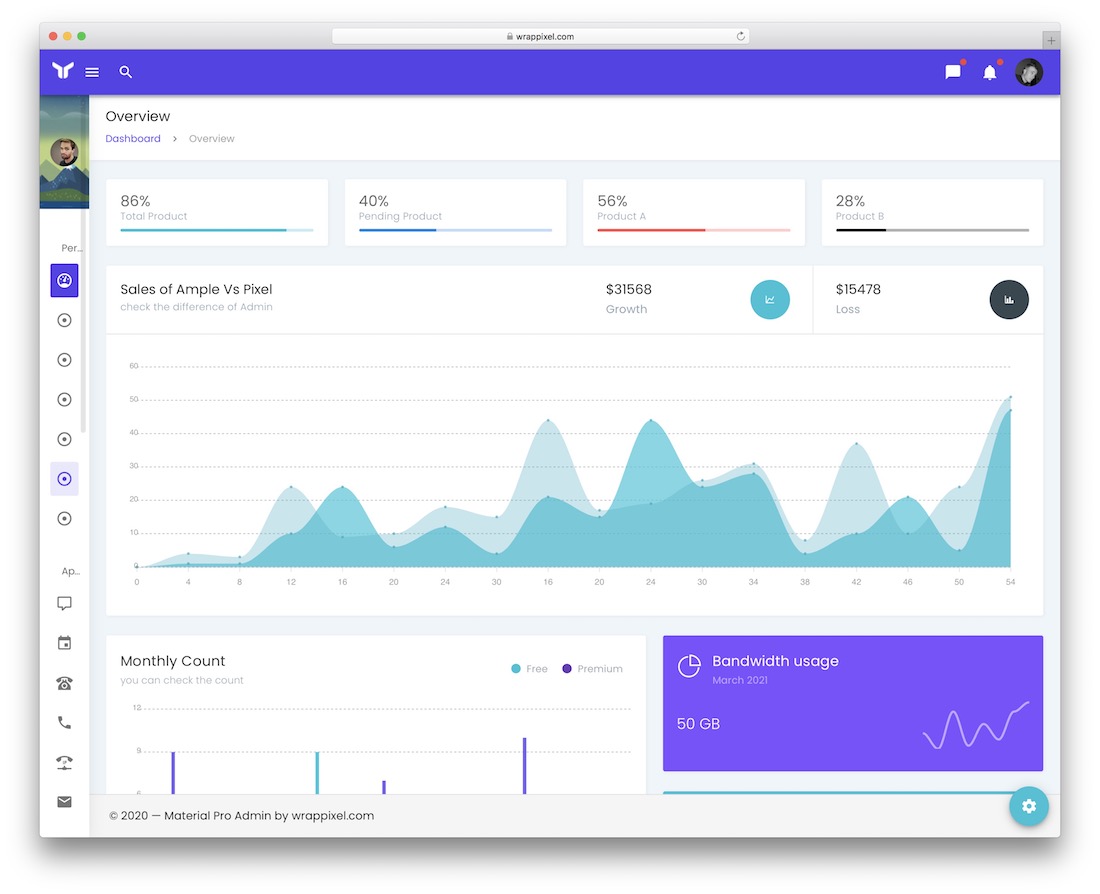 plantilla materialpro vuetify