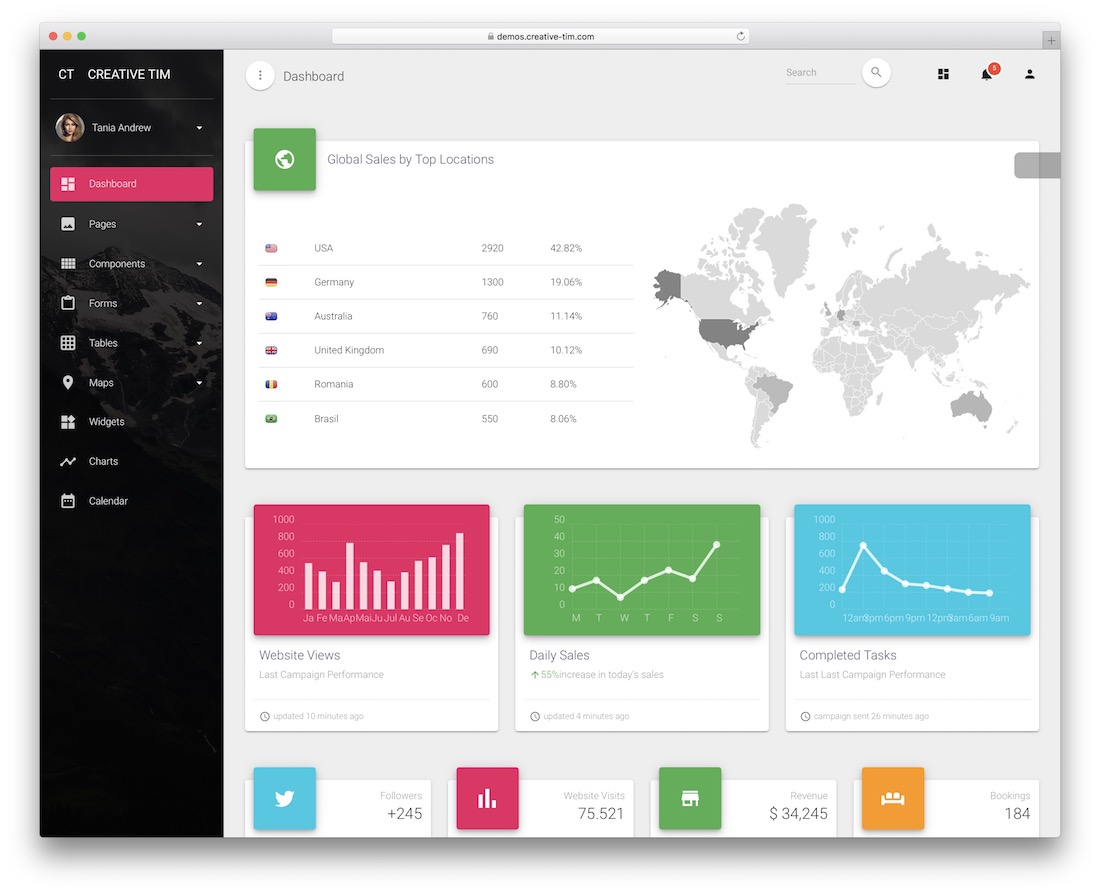 vuetify material dashboard pro