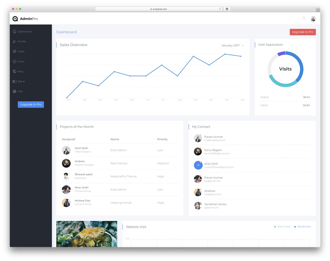 adminpro lite free dashboard template