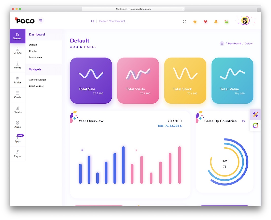 шаблон администратора poco