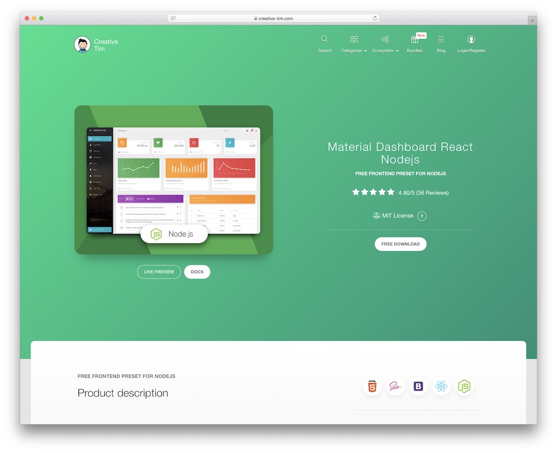 панель инструментов реагировать nodejs бесплатный шаблон реагирования