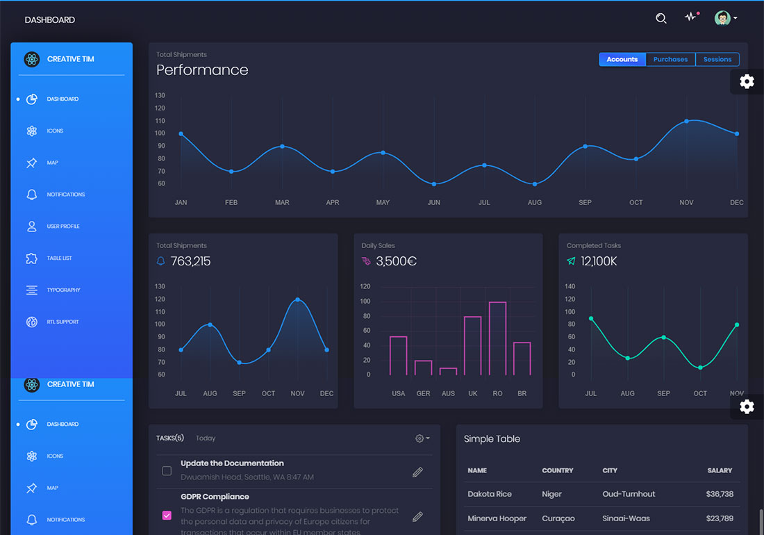 Черная панель управления React
