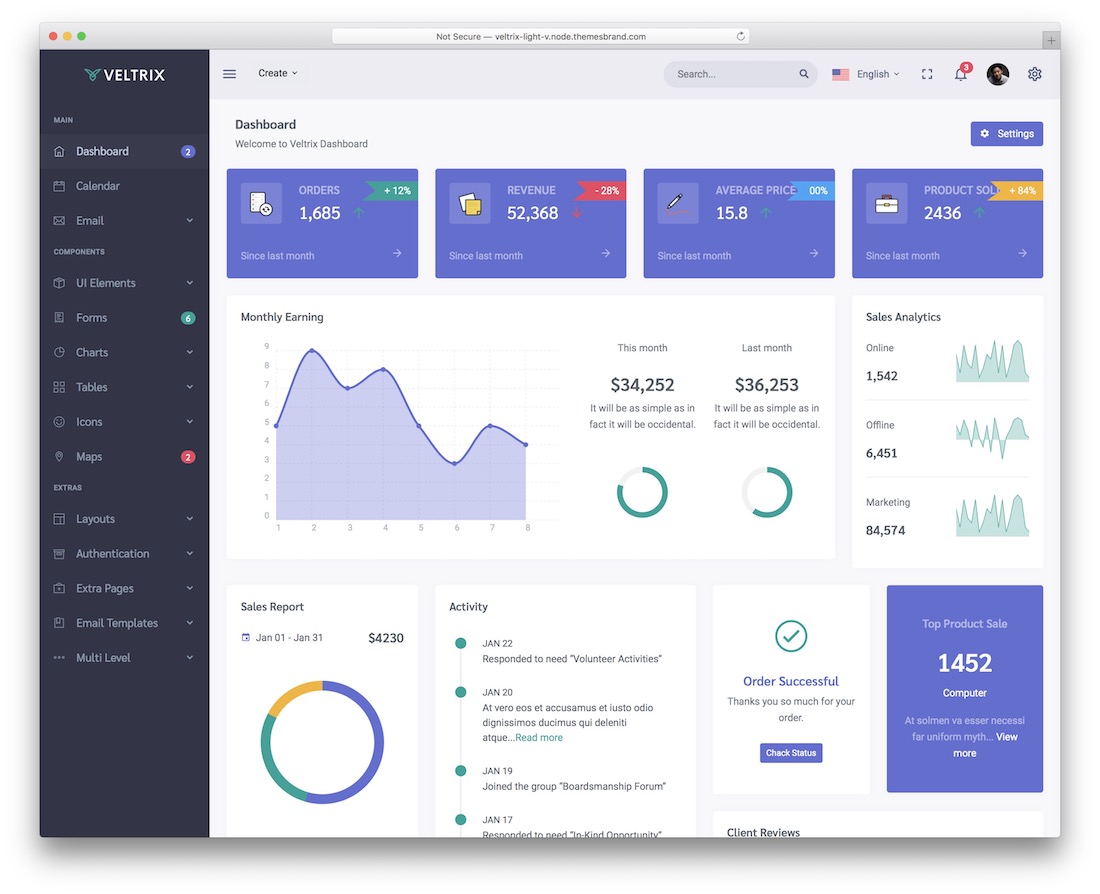 veltrix 管理儀表板模板