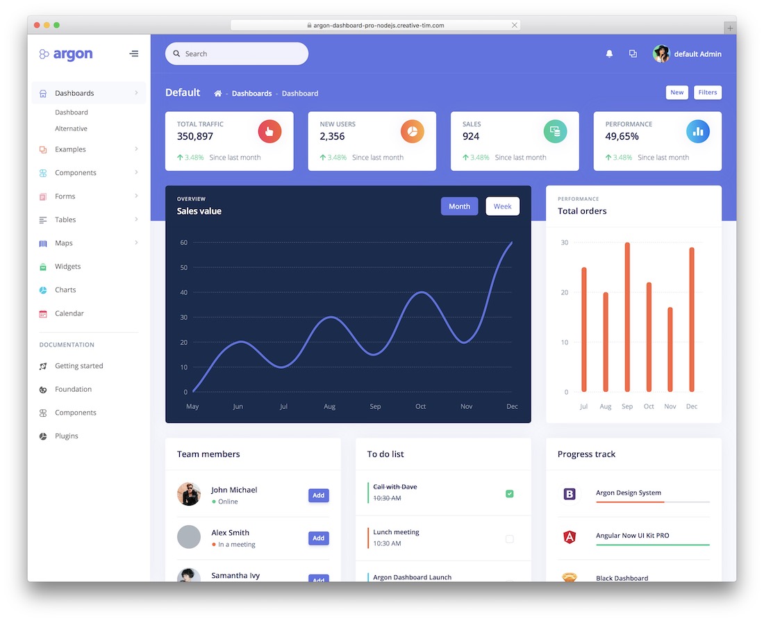 氬 nodejs 模板